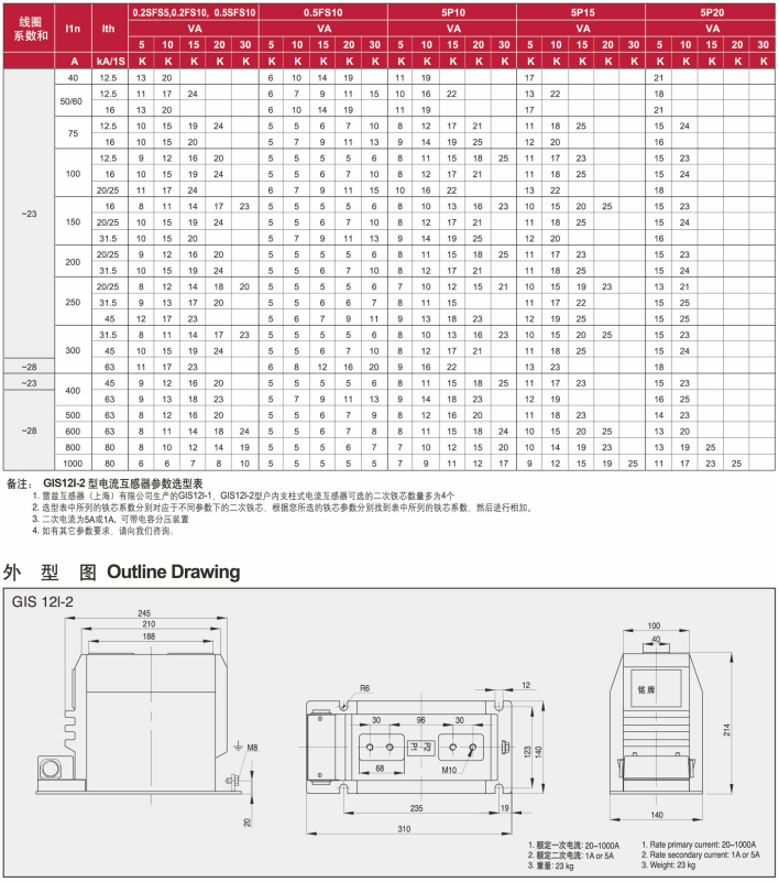 GIS12L-2(1).png