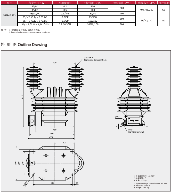 GSZF40.5RS(2).png